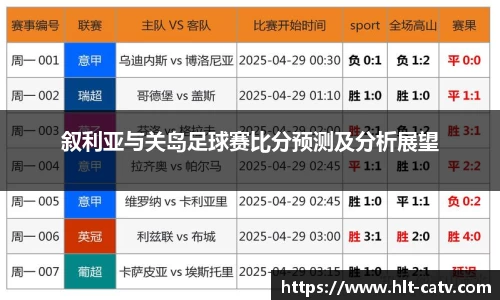 叙利亚与关岛足球赛比分预测及分析展望